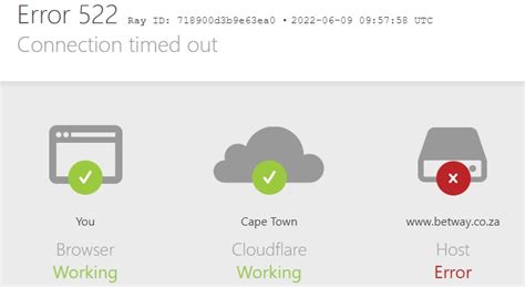 betway error login failed|Login .
